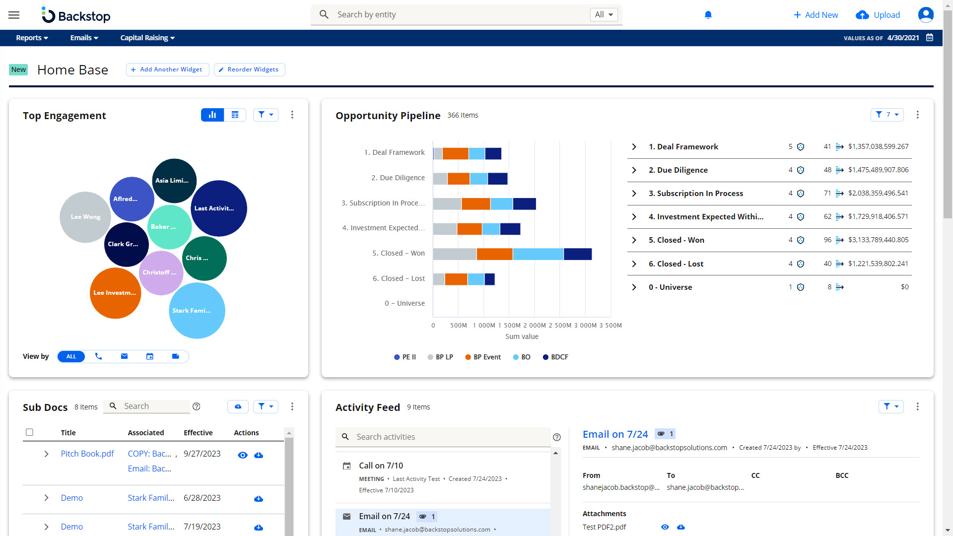 Client Service Insights at Your Fingertips - A new way to start and end your day with key insights into your top investor interactions, opportunities, activity, and more on Backstop Home Base. Showcase all the efforts you and your team bring to the firm. 