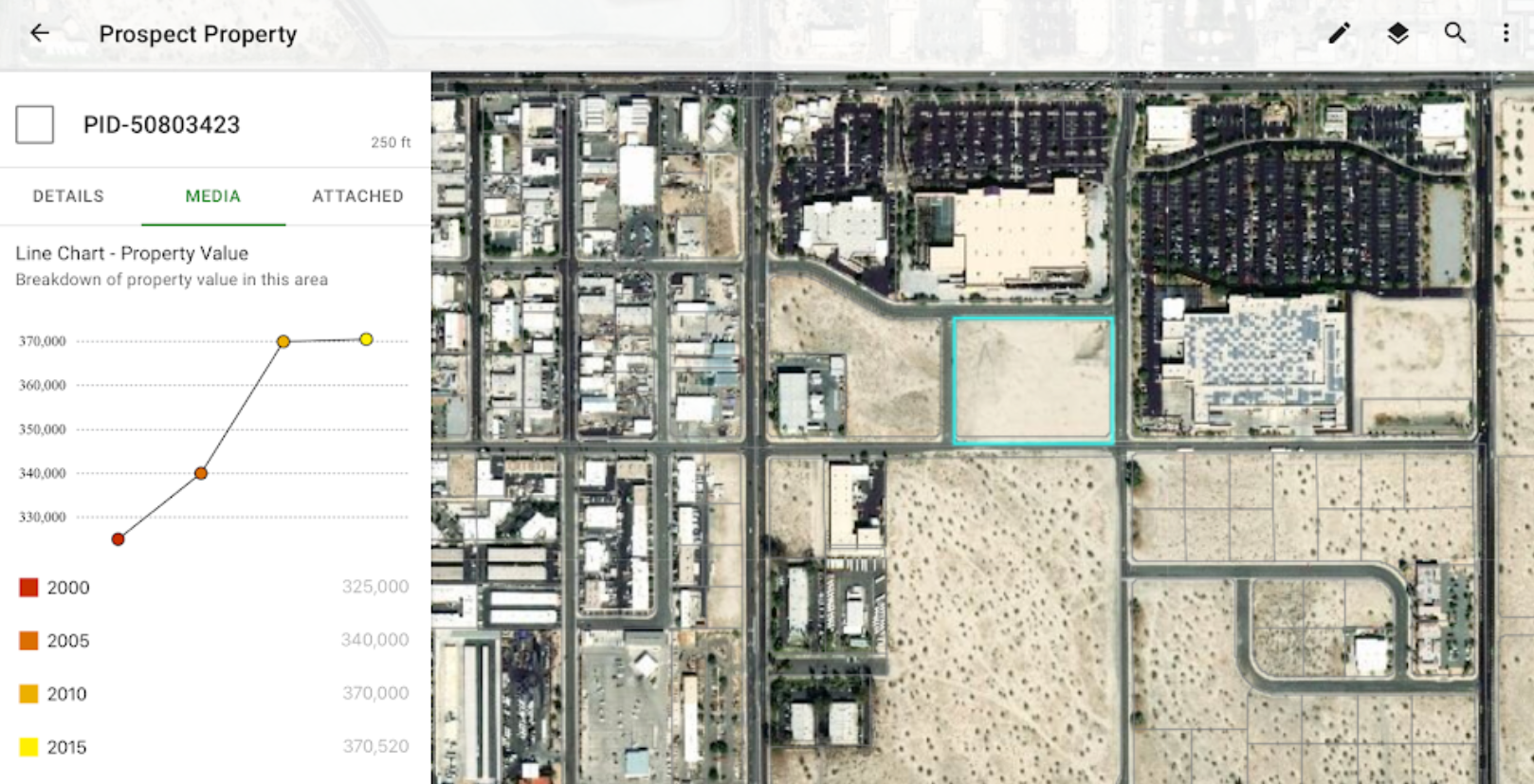 ArcGIS Software - ArcGIS prospect property details