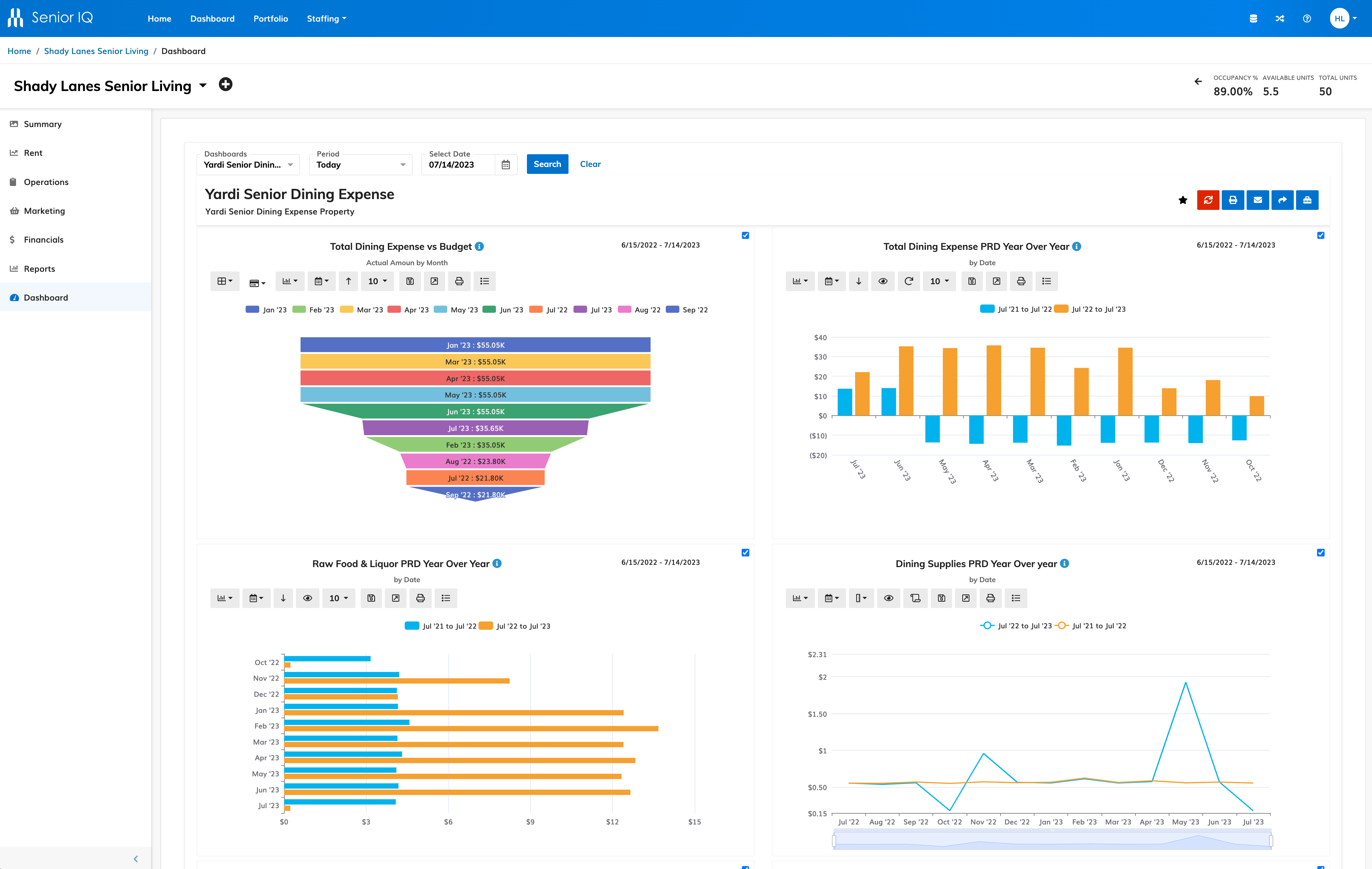 Yardi Senior IQ Software - 2024 Reviews, Pricing & Demo