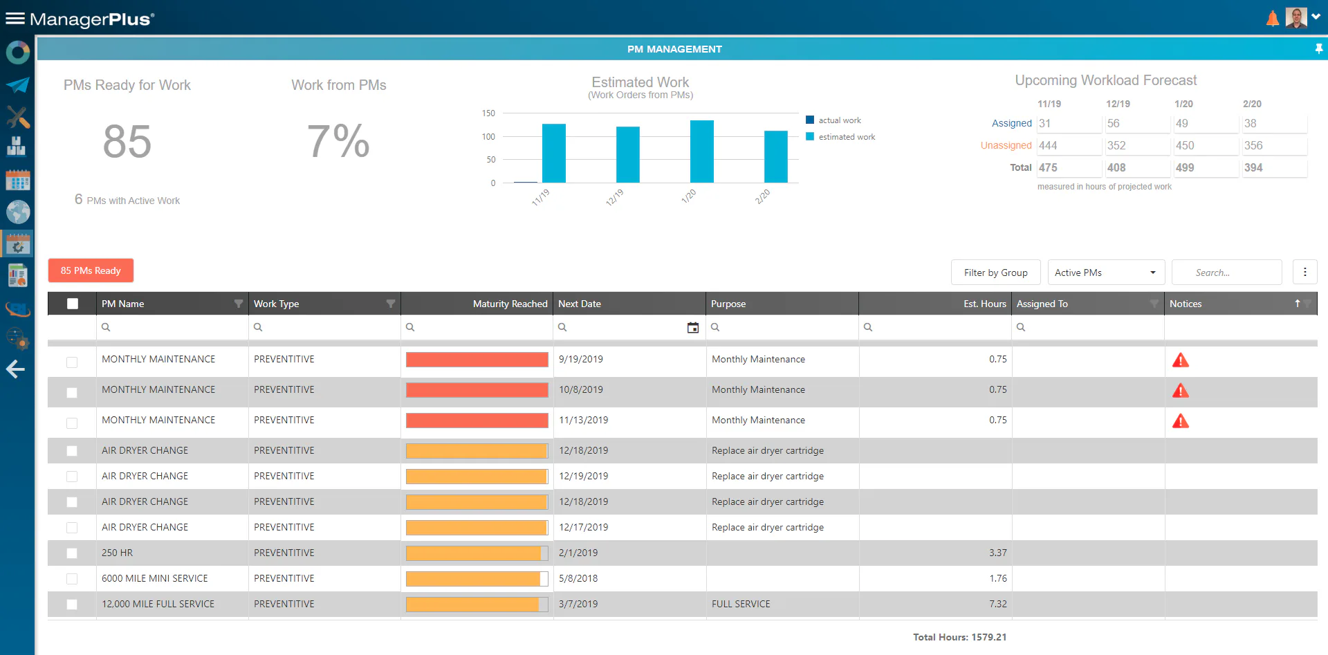 ManagerPlus: precios, funciones y opiniones | GetApp México 2021