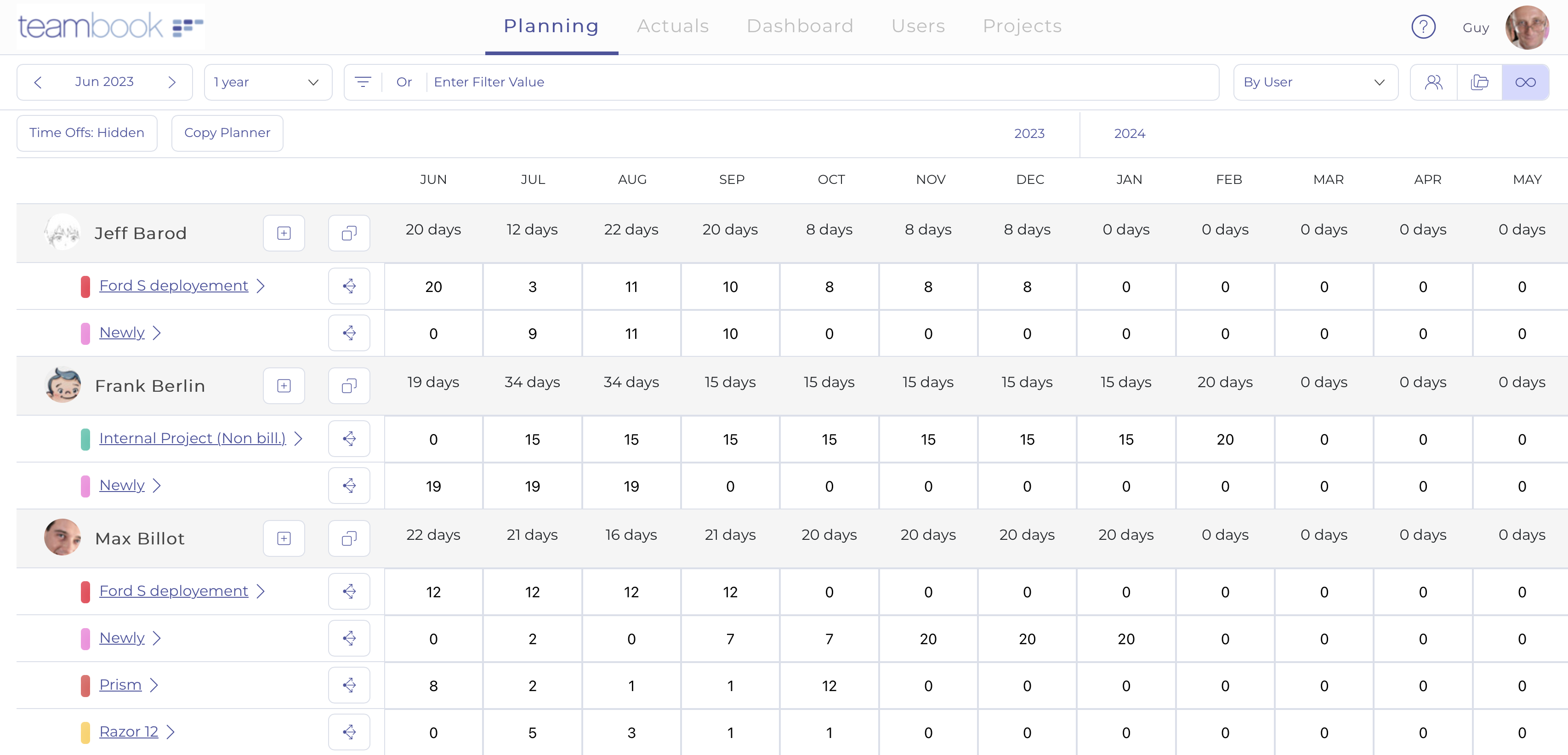 Teambook - 6-24 months resources & projects capacity planning