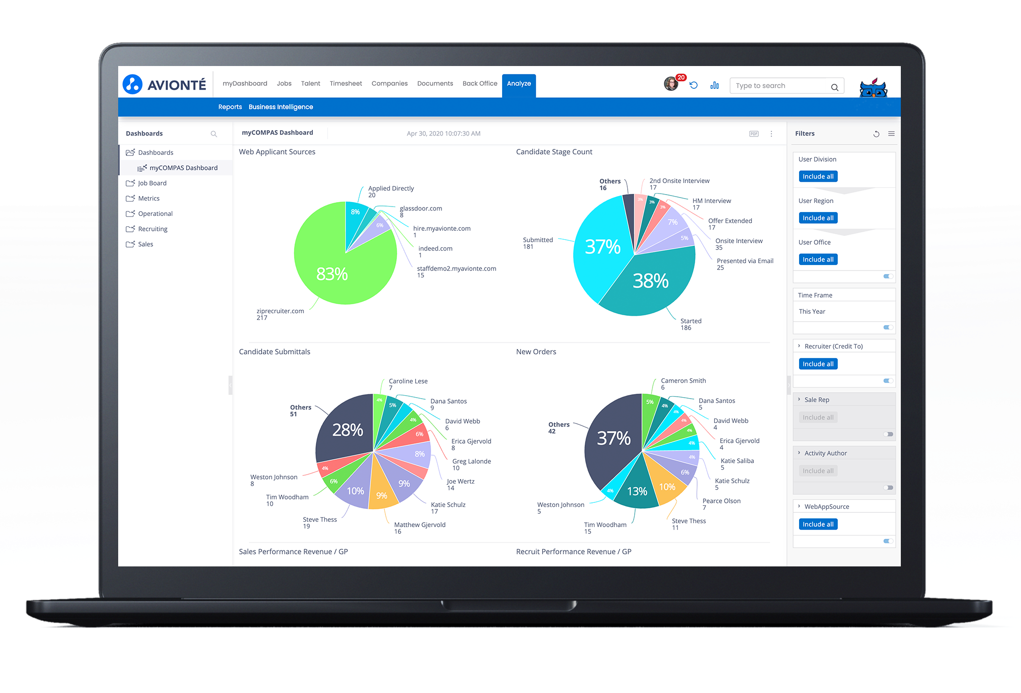 Avionté Software - Powerful Reporting and Business Intelligence Makes Better Decisions Easy