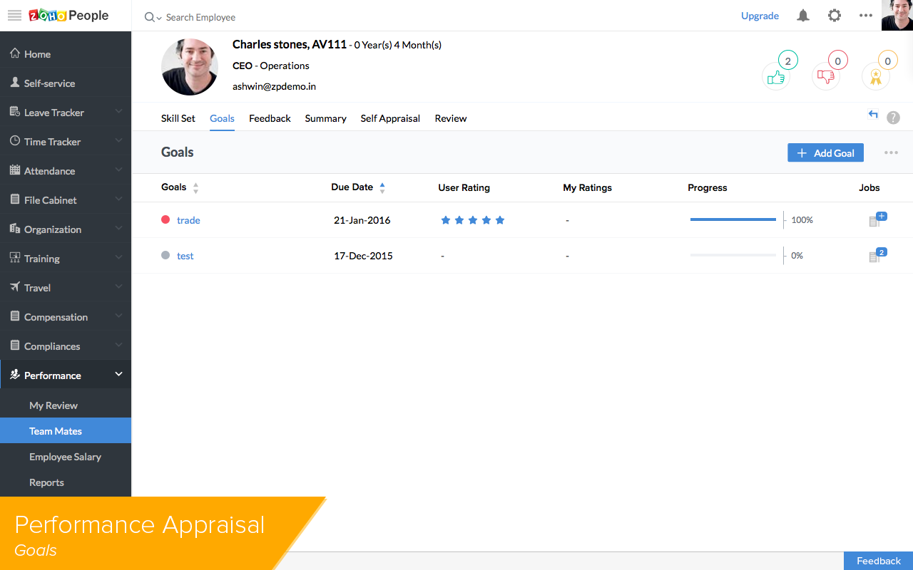 Zoho People Software - You can assign goals, set a weightage and track the progress. Goals can be added as a part of the appraisal cycle for review.