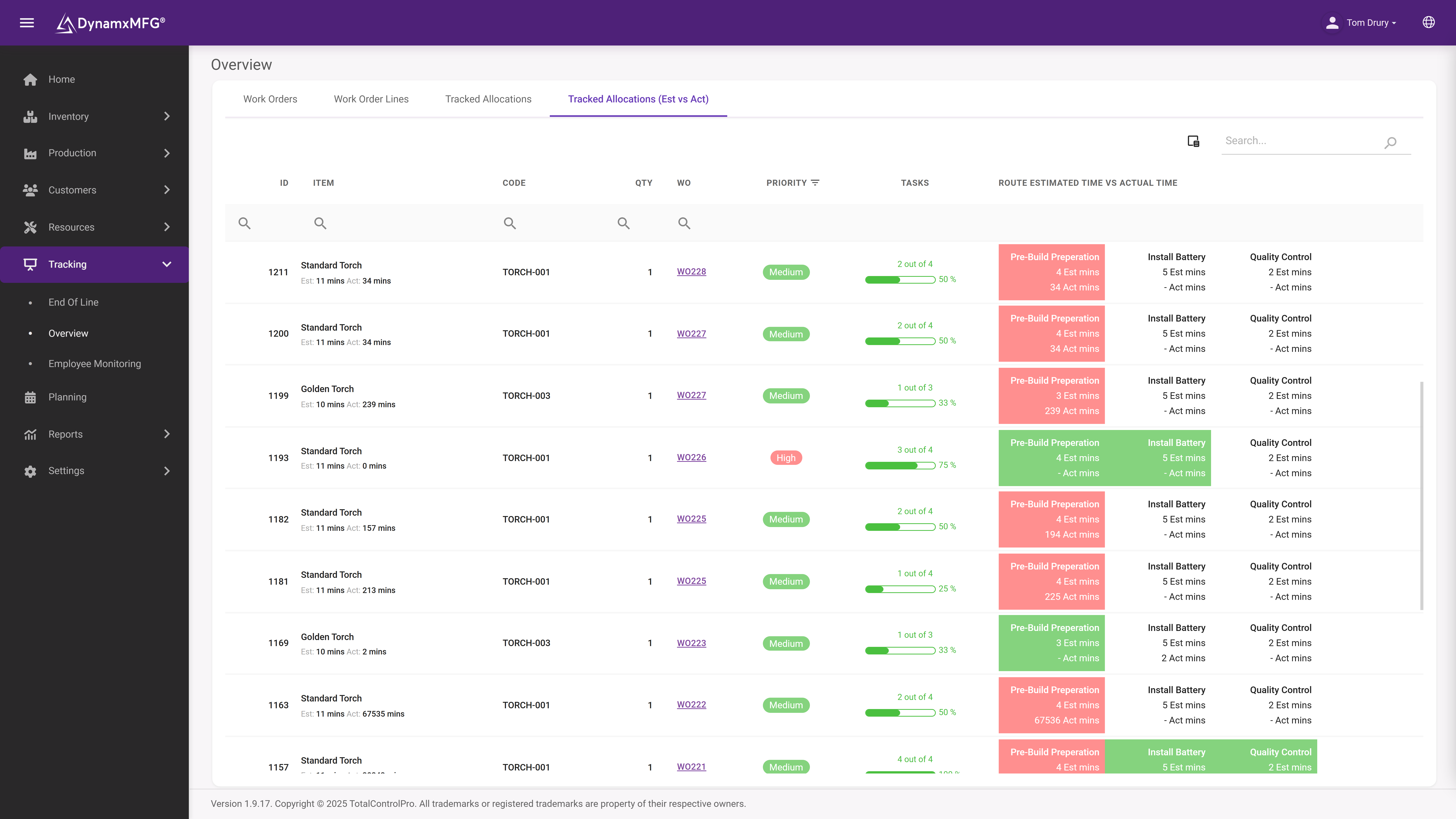 DynamxMFG Software - The Estimated vs Actual tracking screen in DynamxMFG provides real-time visibility into planned versus actual performance, helping manufacturers identify variances, control costs, and improve production accuracy.