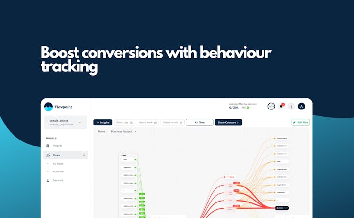 Flowpoint screenshot: Boost conversions with behaviour tracking