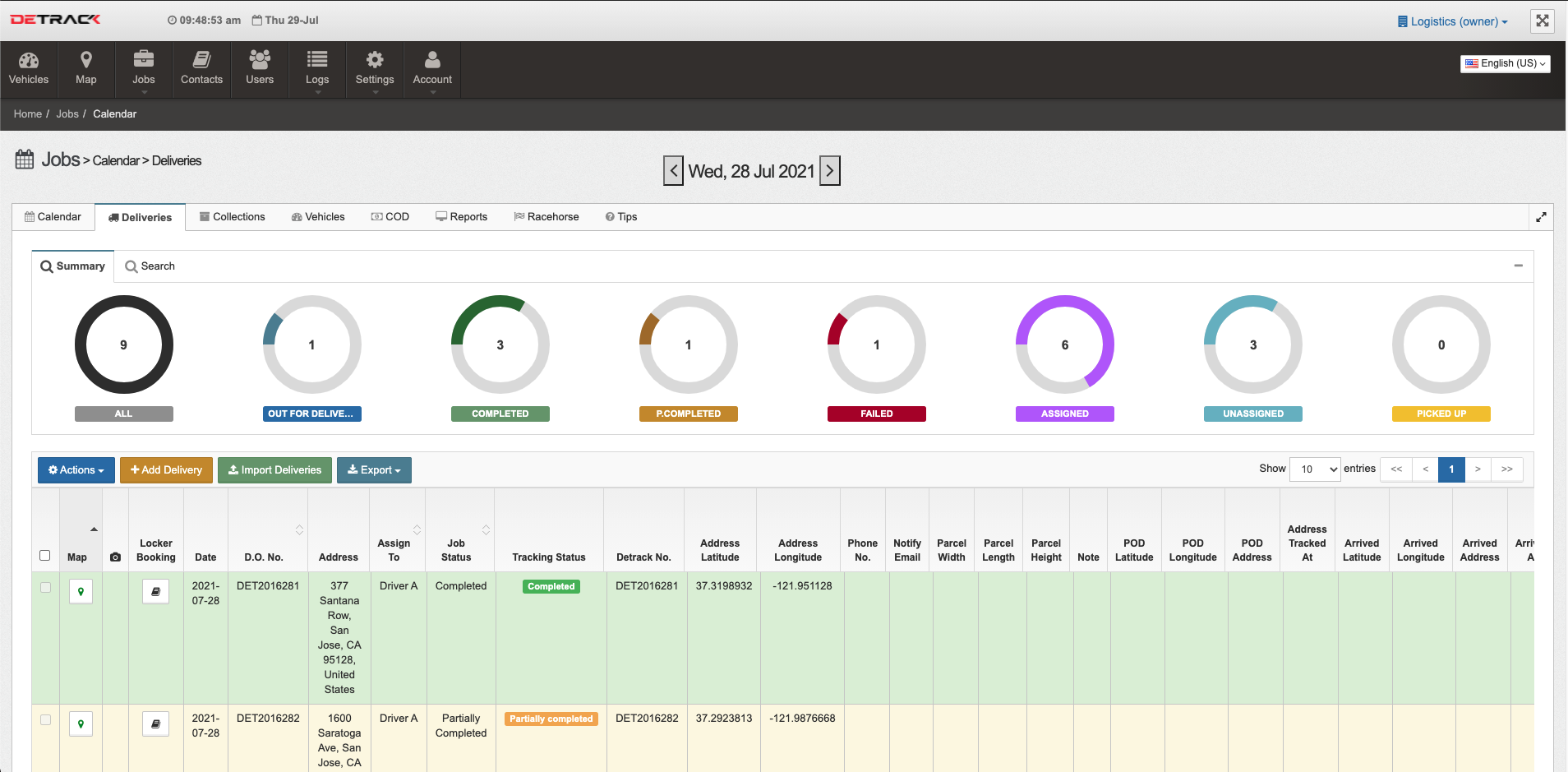 Detrack Software - Detrack Dashboard