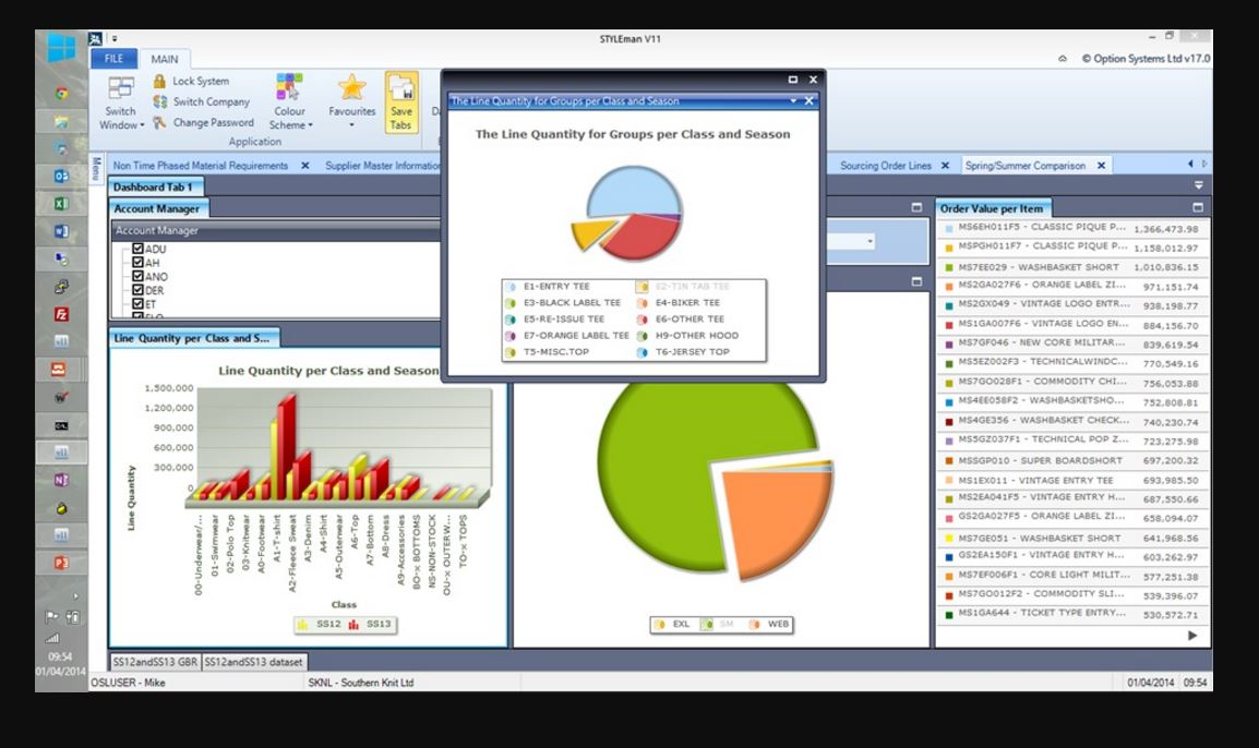 STYLEman Software - Business intelligence and dashboard features offered by STYLEman