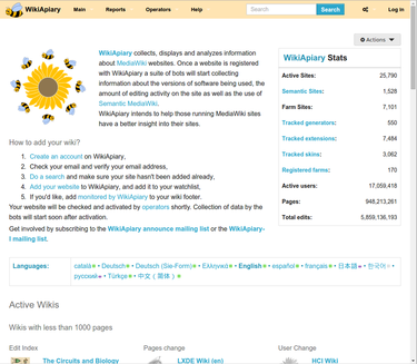 MediaWiki Logiciel - 3