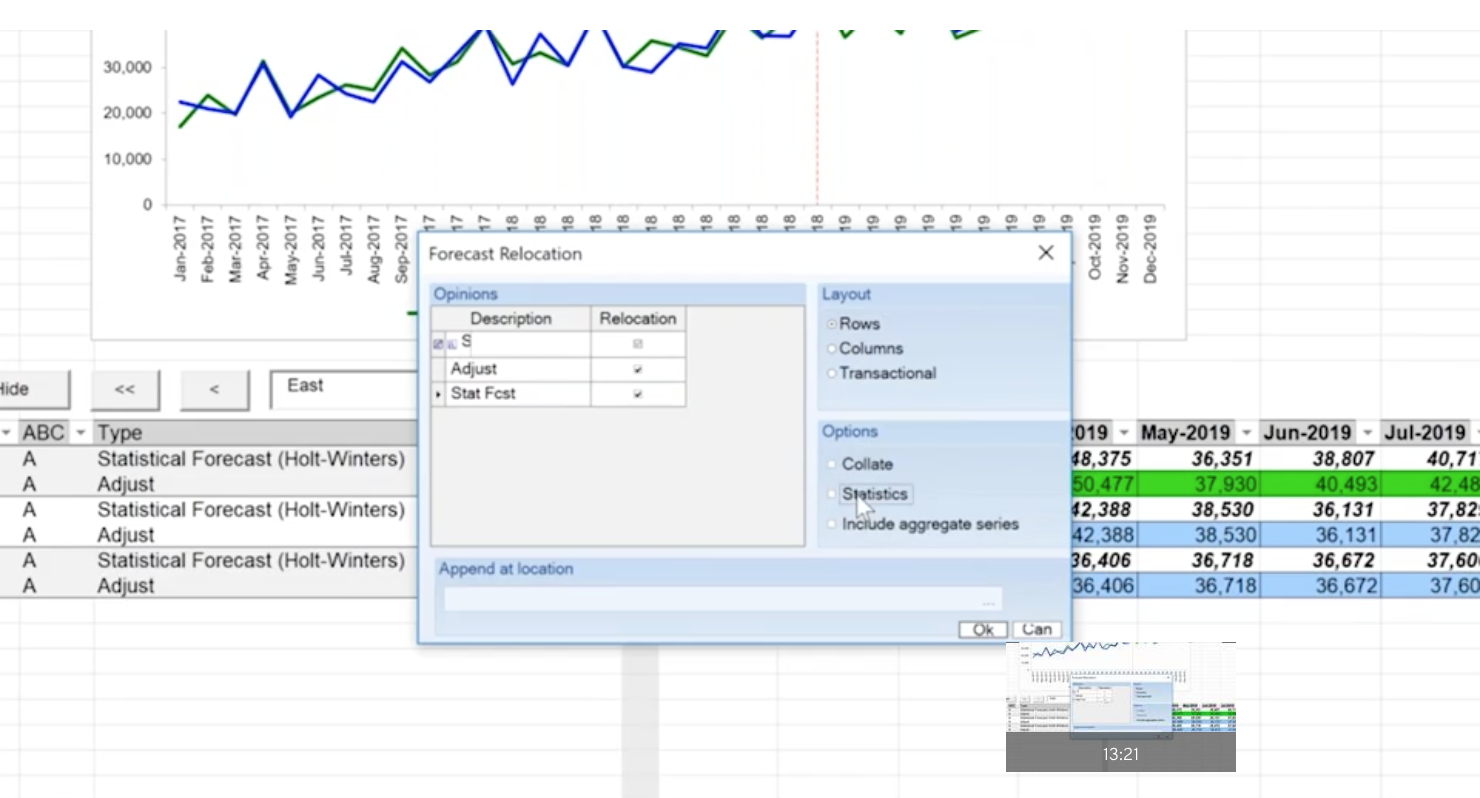 ForecastX Software - 2024 Reviews, Pricing & Demo