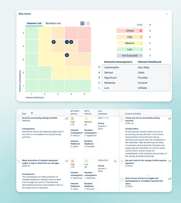 Risk & Control Price, Features, Reviews & Ratings - Capterra India