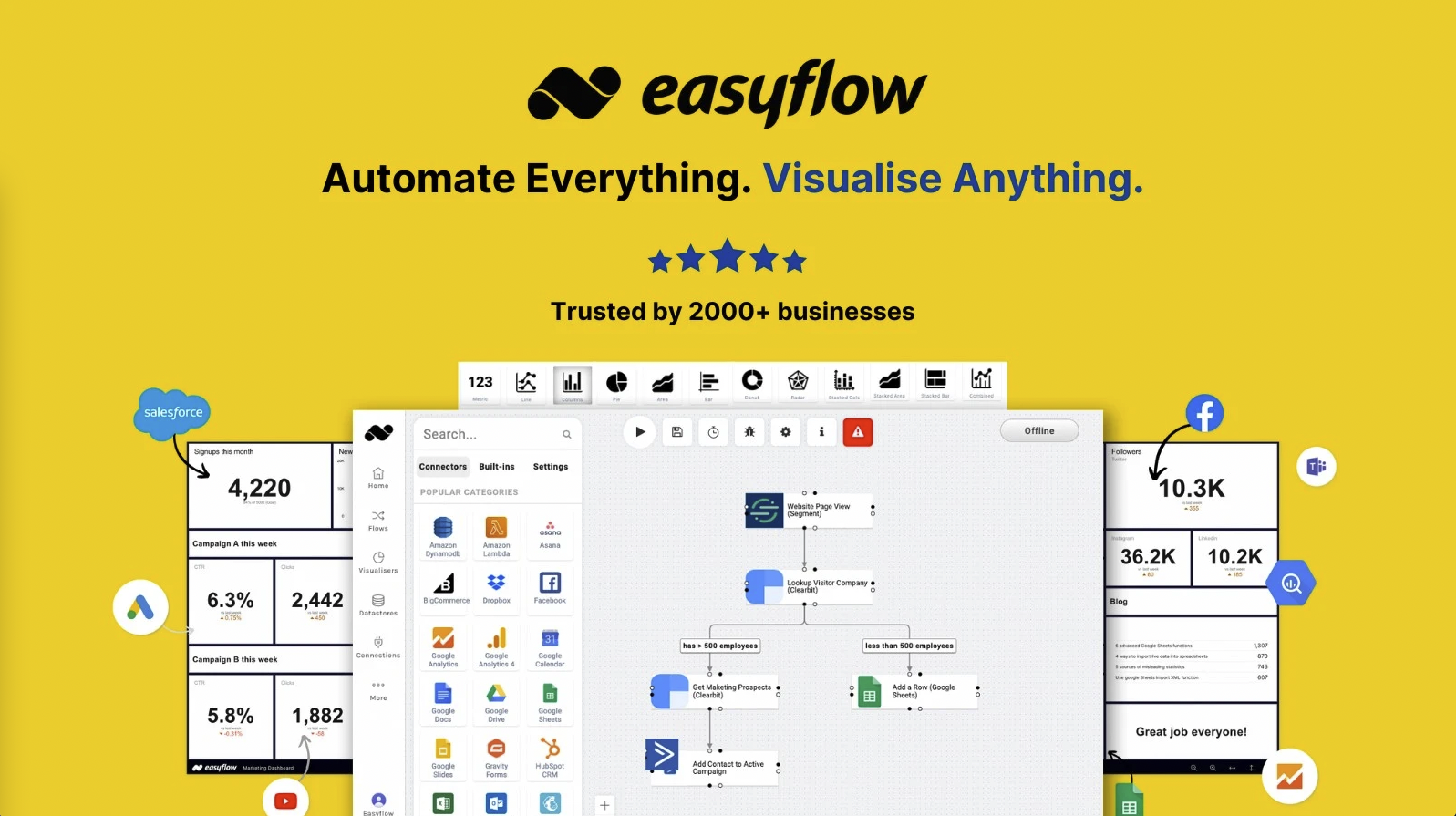 Easyflow Software - 1