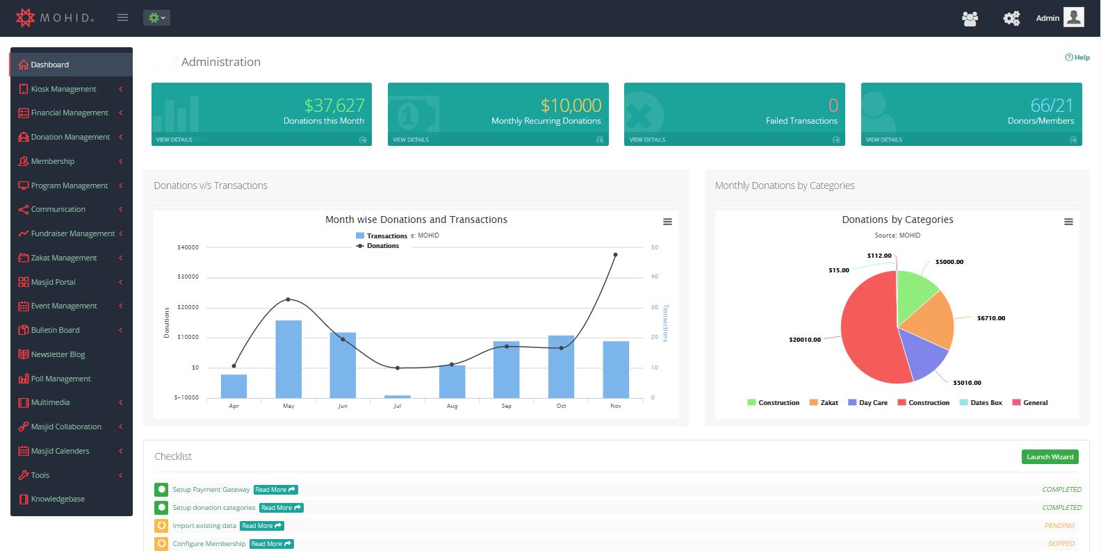 MOHID screenshot: MOHID dashboard
