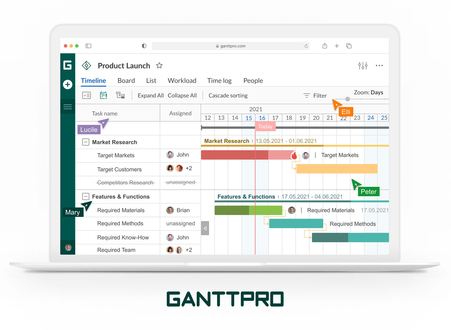 GanttPRO Software - GanttPRO