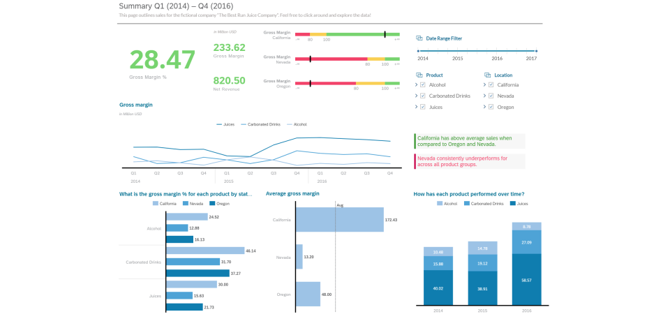 SAP Commissions Software - 2