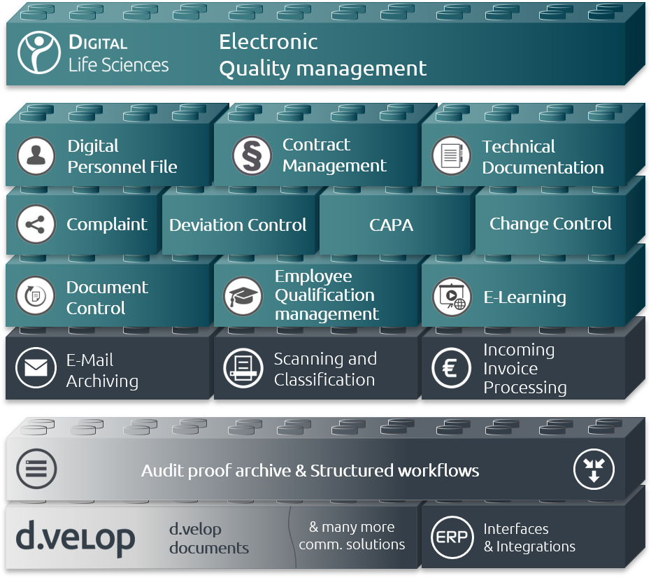 digital-personnel-file-reviews-cost-features-getapp-australia-2023