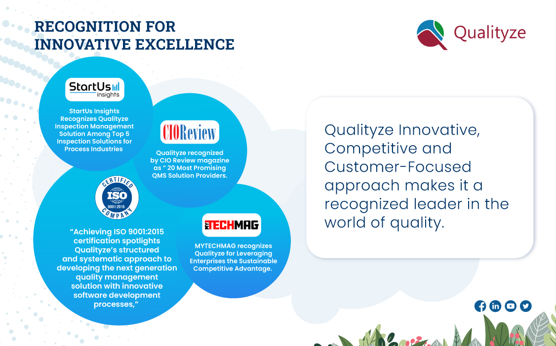 Step up your quality game with Qualityze - the innovative solution that's revolutionizing the world of quality management. From streamlined processes to automated workflows, Qualityze has earned recognition for its innovative approach to quality.