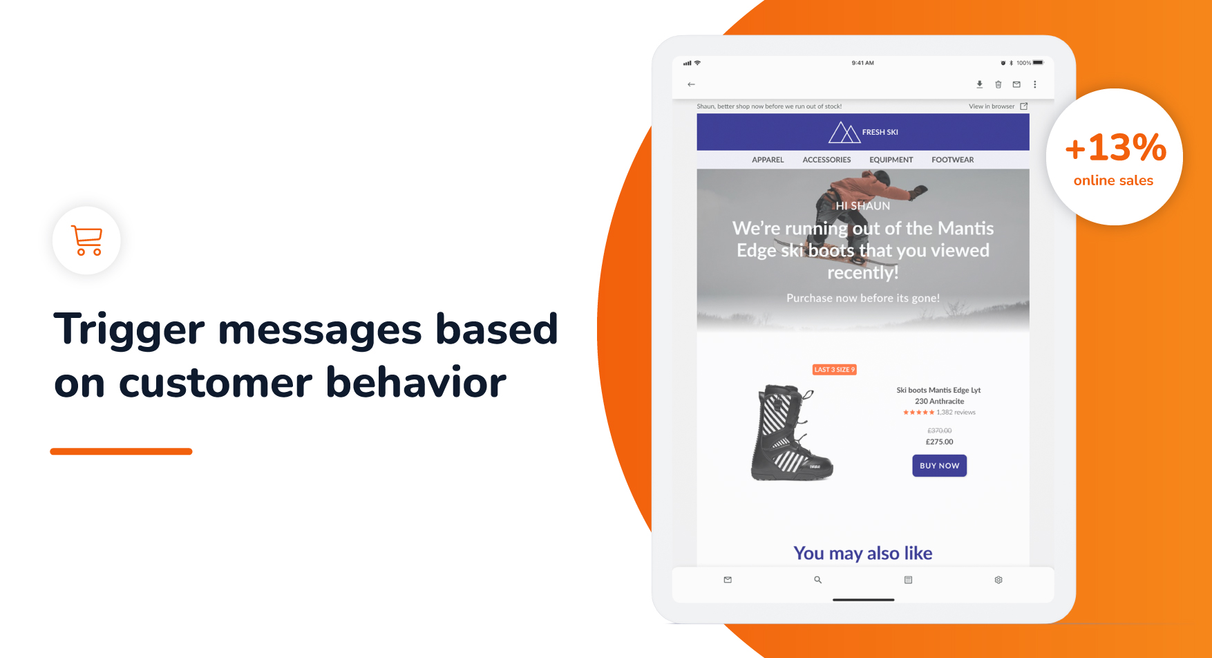 Trigger messages based on customer behavior