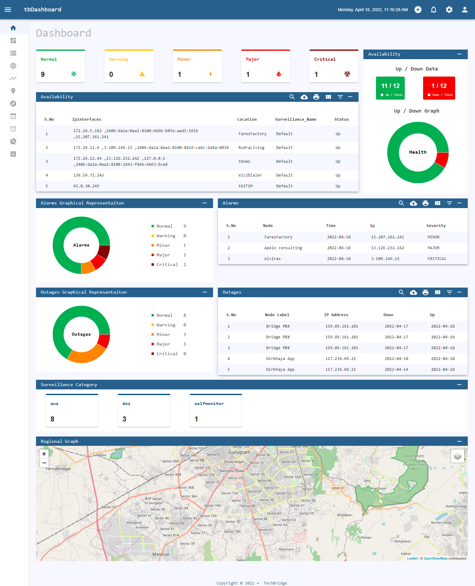 tbOSS Software - 5