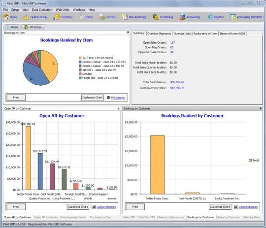 Pilot ERP Software - Manage orders