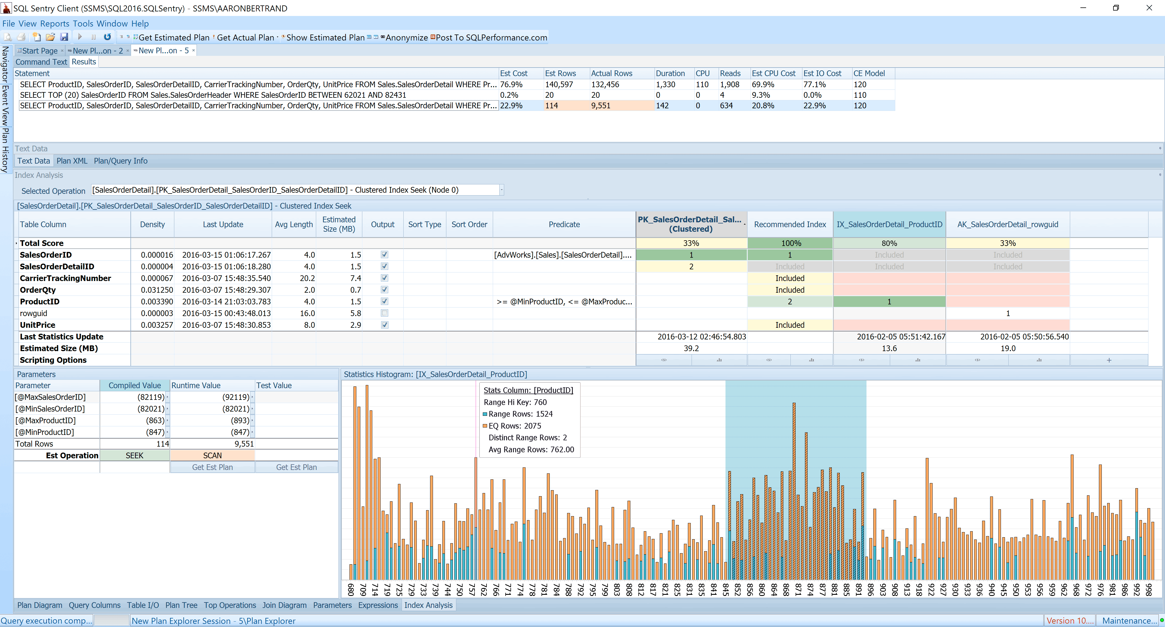 SQL Sentry Software - SQL Sentry index analysis