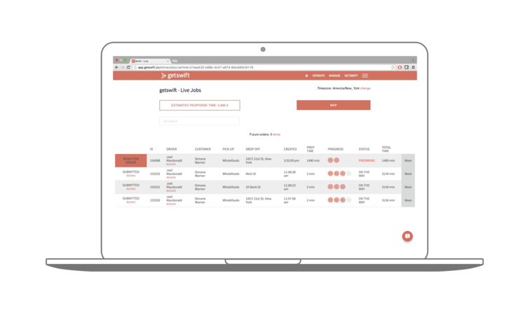 GetSwift Software - Live management dashbaord