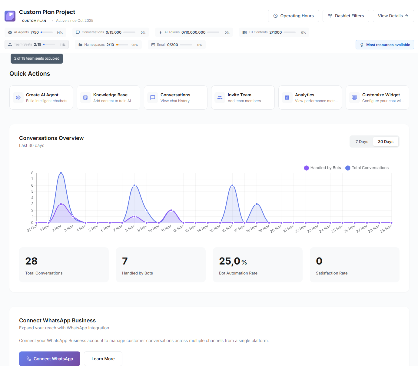 Pingstreams screenshot: Pingstreams dashboard