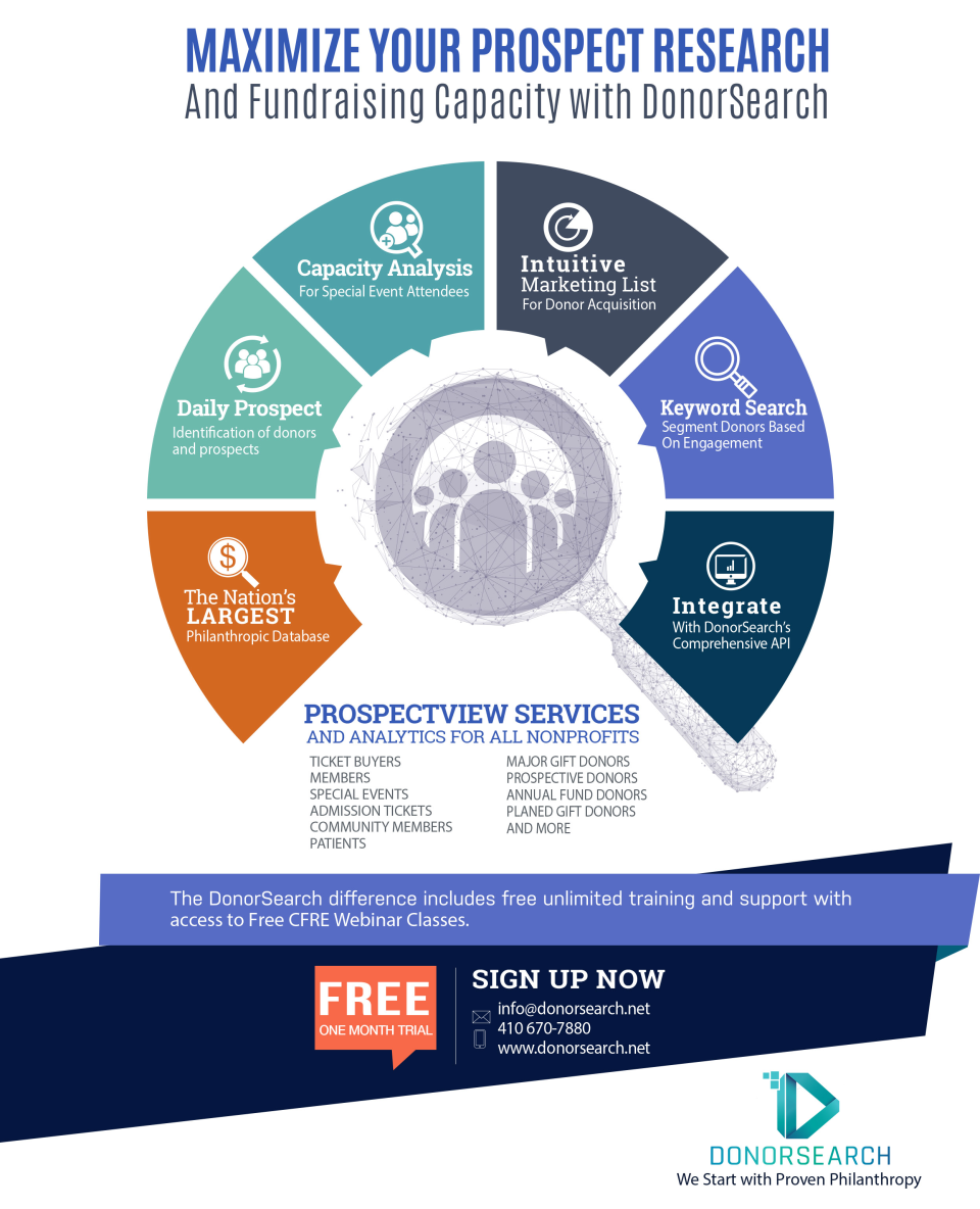 DonorSearch provides orga-thumb