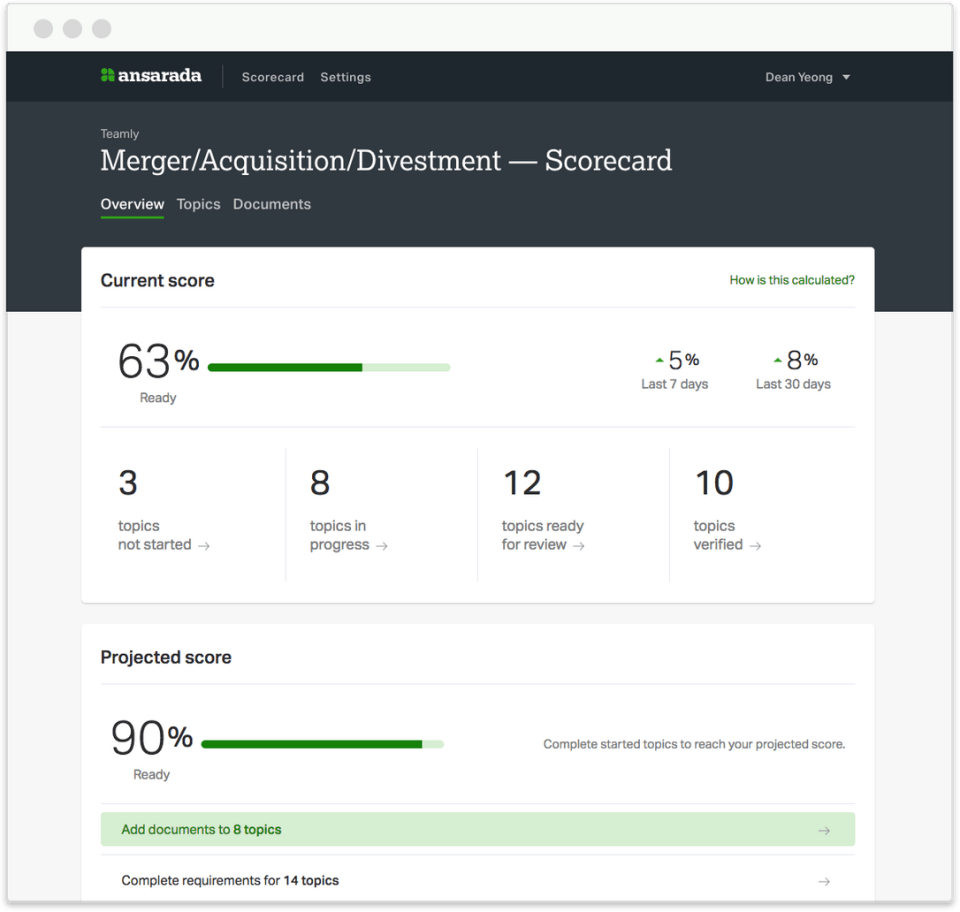 Scorecard Homepage-thumb