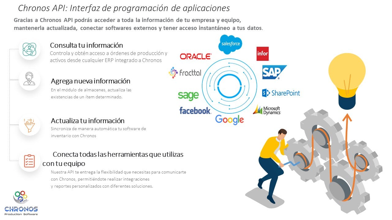 Chronos Software - 5