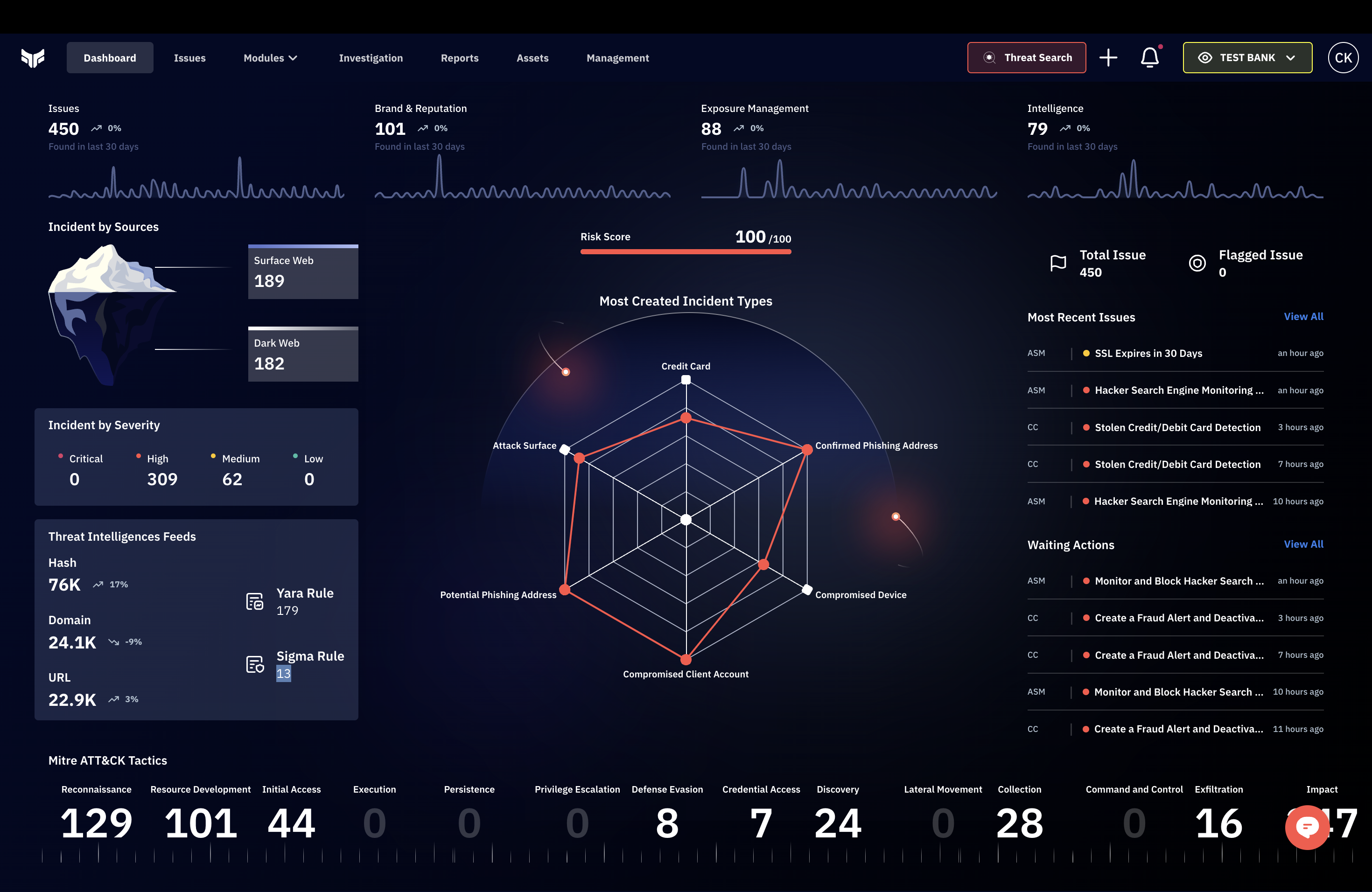 Brandefense screenshot: Brandefense DRPS solution comprises seven distinct modules, each tailored to address specific facets of digital risks and external cyber threats.