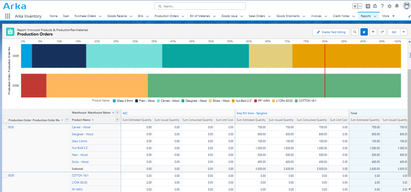 Arka Inventory | Reviews, Pricing & Demos - SoftwareAdvice NZ