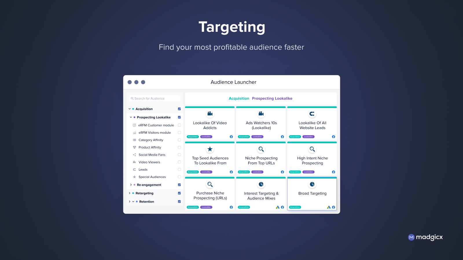 Choose from 100+ audiences and target all the audiences you should test