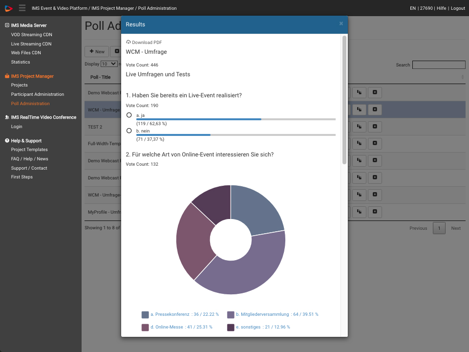 Create, manage and analyse polls