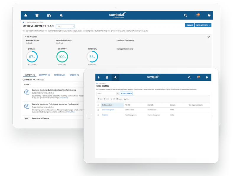 Amag Sumtotal Learn , Academy – PTJCCV