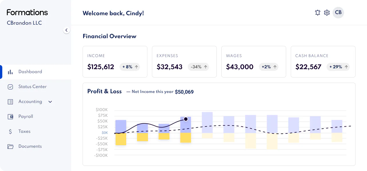 Formations Pricing, Reviews & Features - Capterra Canada 2026