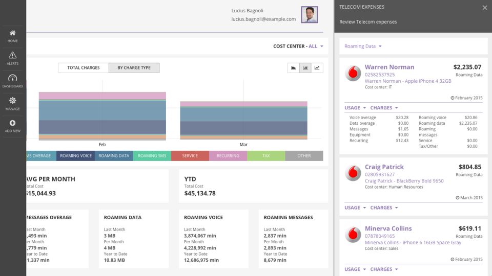 Wireless costs review-thumb
