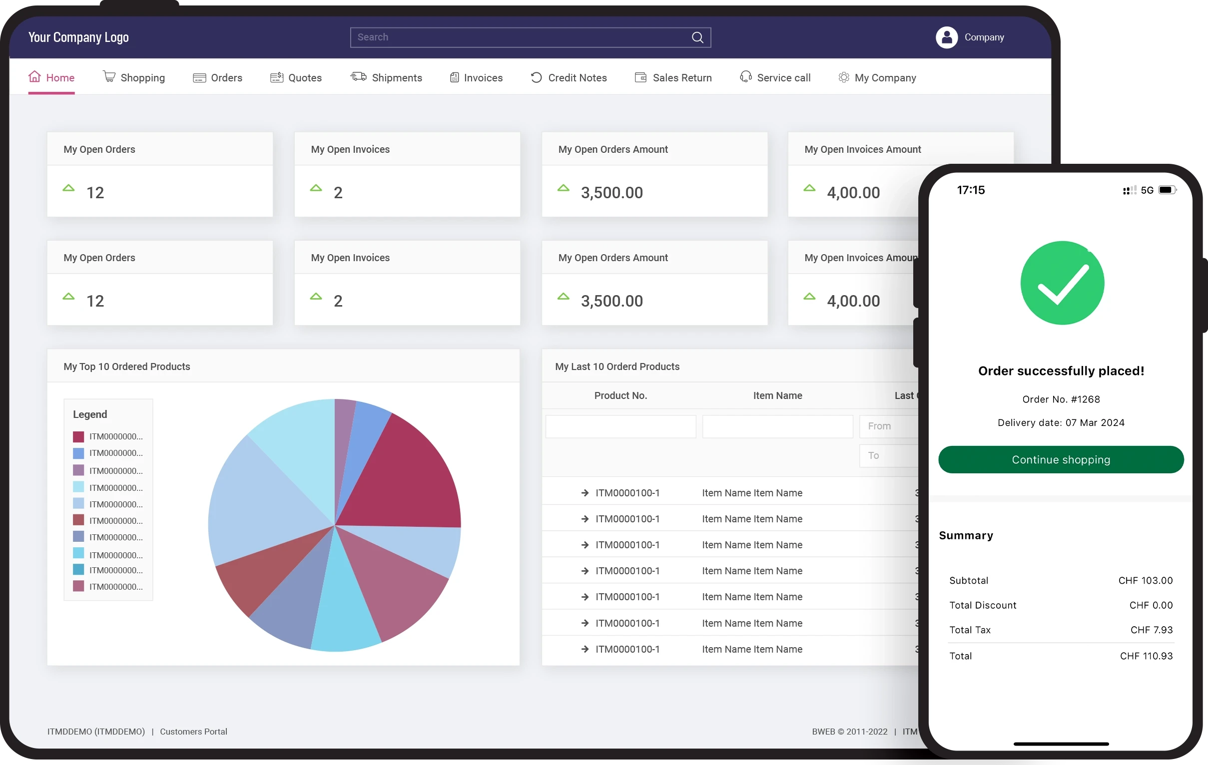 ITM Customer Portal screenshot: ITM Customer Portal dashboard