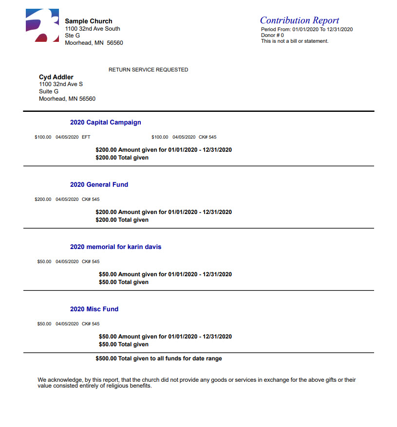 IconCMO Contribution statement