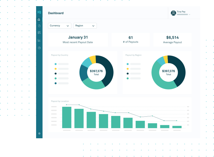 CaptivateIQ Software - One commission dashboard for all of your reporting. Share customized dashboards and rep statements that everyone can understand to move the business forward.