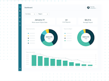 CaptivateIQ Software - One commission dashboard for all of your reporting. Share customized dashboards and rep statements that everyone can understand to move the business forward.