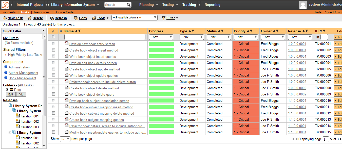 Task management