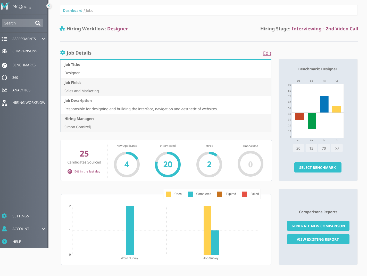 Job-Specific Dashboards