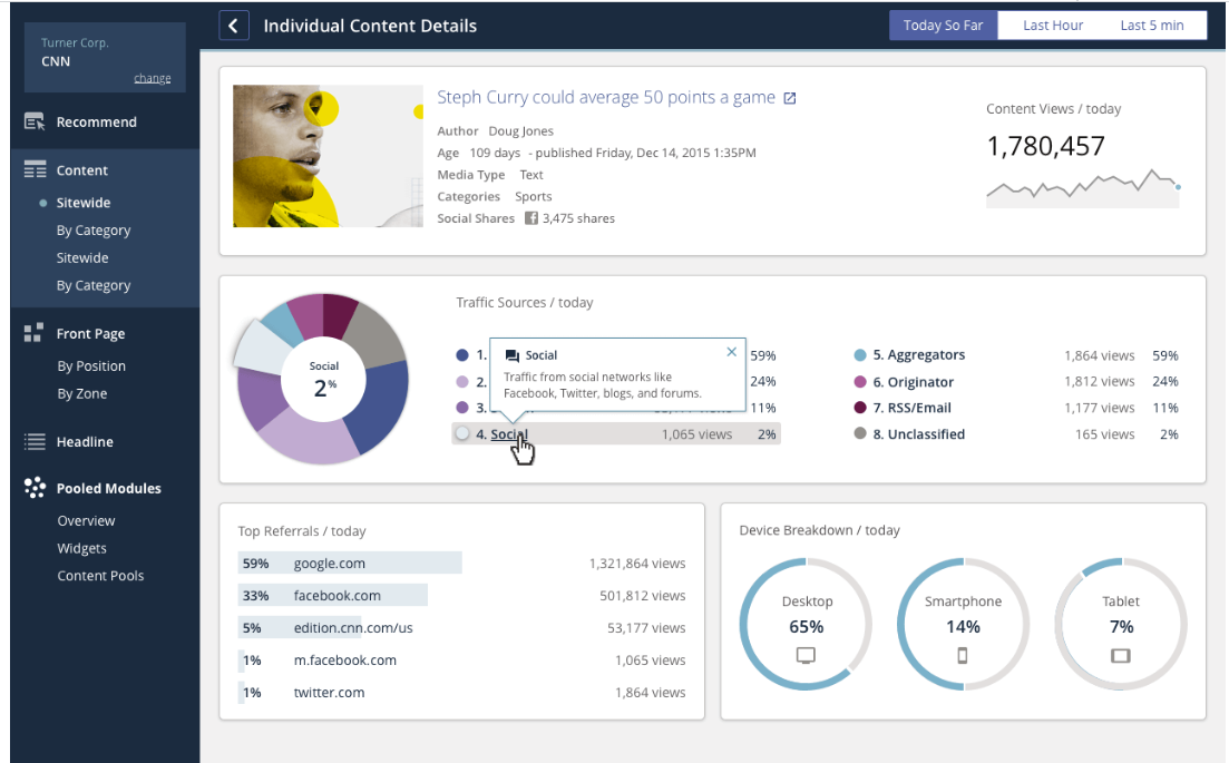 Outbrain Logiciel - 2