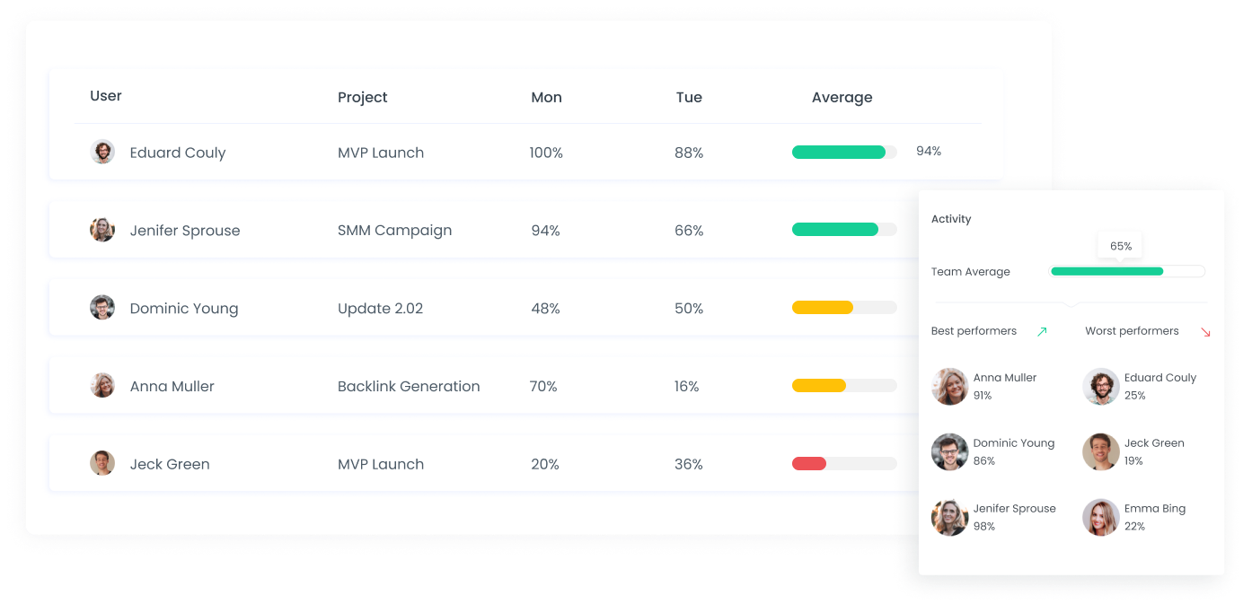 WebWork Time Tracker Software - 4