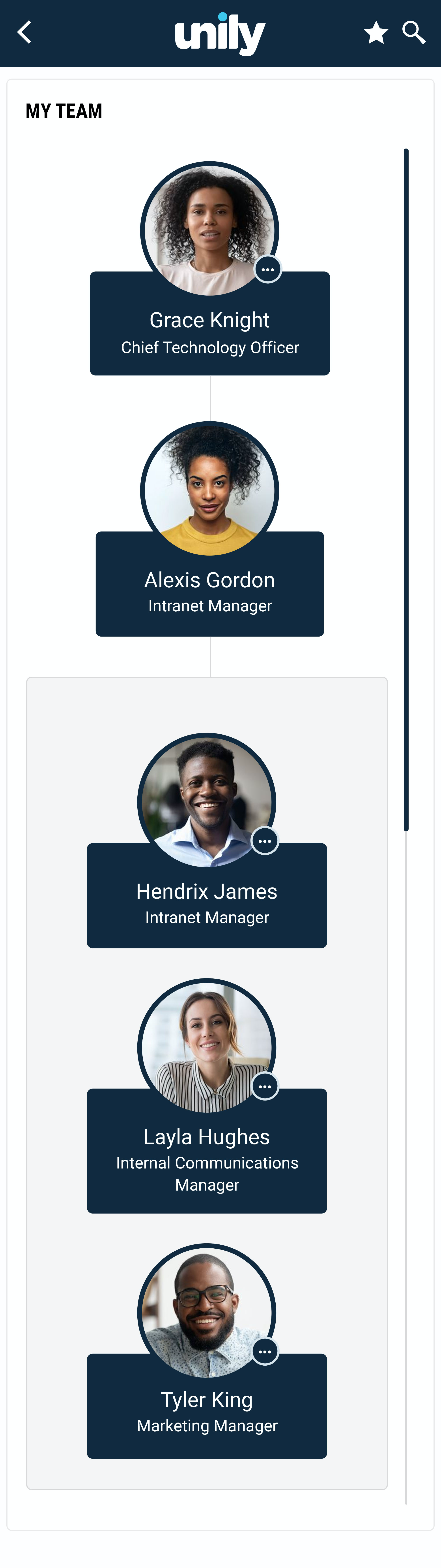 Org Chart