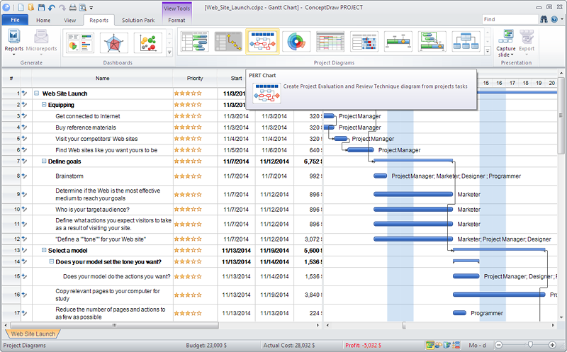 ConceptDraw PROJECT Software - 2023 Reviews, Pricing & Demo