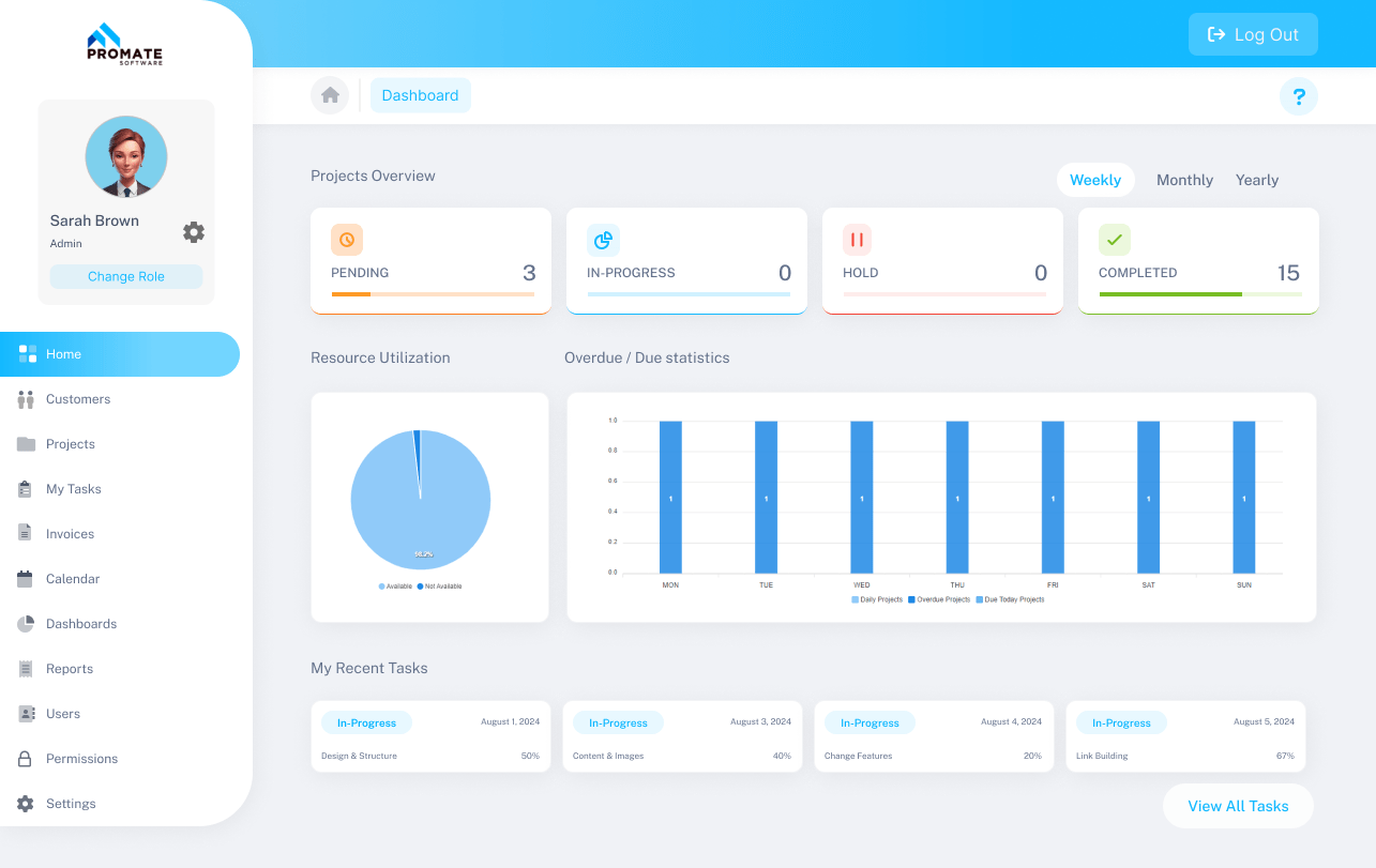 Promate screenshot: Promate Dashboard