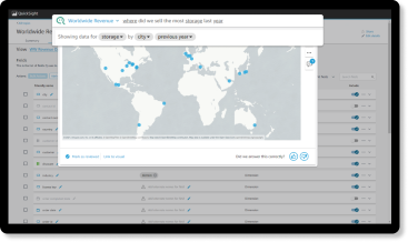 Amazon QuickSight Software - 2