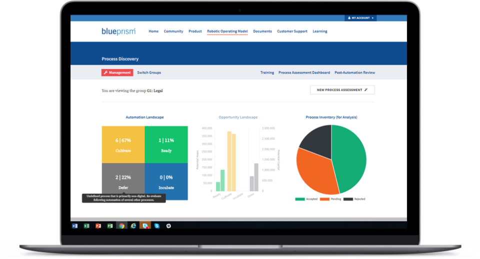 SS C Blue Prism Pricing Alternatives More 2024 Capterra