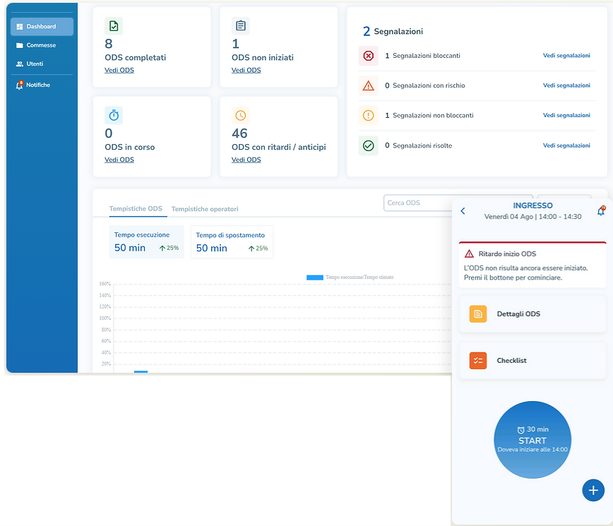 qb-smart screenshot: qb-smart dashboard